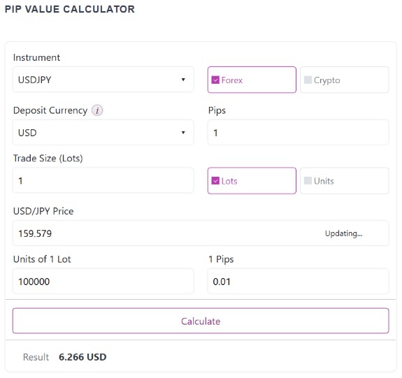 PIP VALUE CALCULATOR