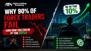 Forex Traders Fail